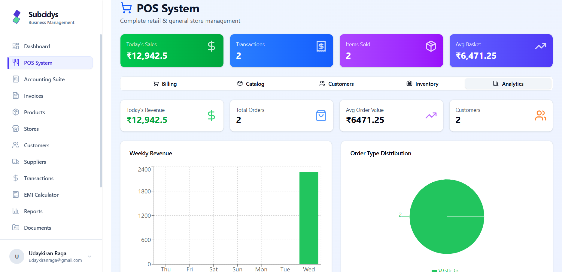 POS Analytics dashboard